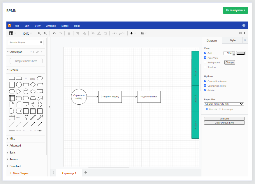 bpmn
