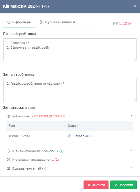plans