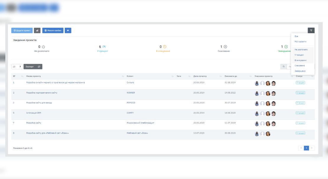 projects tasks